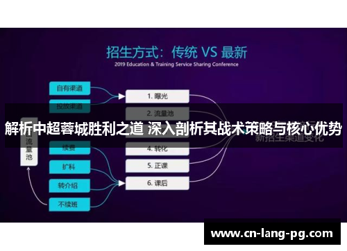 解析中超蓉城胜利之道 深入剖析其战术策略与核心优势