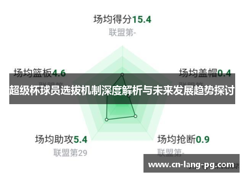 超级杯球员选拔机制深度解析与未来发展趋势探讨 超级杯球员选拔机制深度解析与未来发展趋势探讨