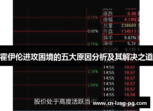 霍伊伦进攻困境的五大原因分析及其解决之道 霍伊伦进攻困境的五大原因分析及其解决之道