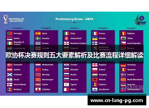 欧协杯决赛规则五大要素解析及比赛流程详细解读