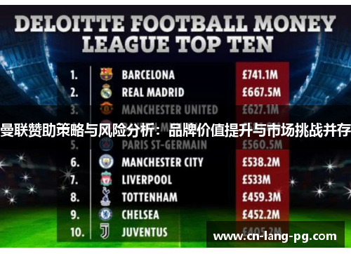 曼联赞助策略与风险分析:品牌价值提升与市场挑战并存 曼联赞助策略与风险分析:品牌价值提升与市场挑战并存