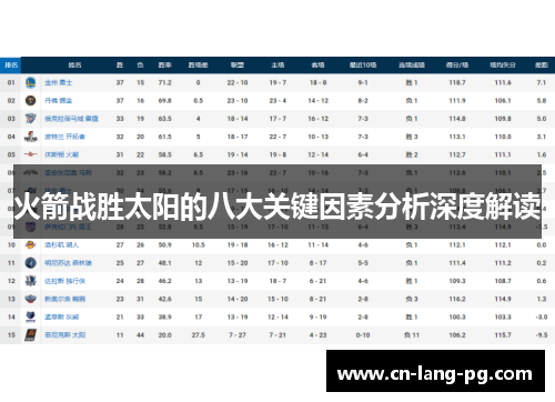 火箭战胜太阳的八大关键因素分析深度解读 火箭战胜太阳的八大关键因素分析深度解读