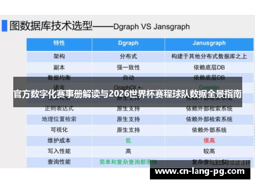 官方数字化赛事册解读与2026世界杯赛程球队数据全景指南