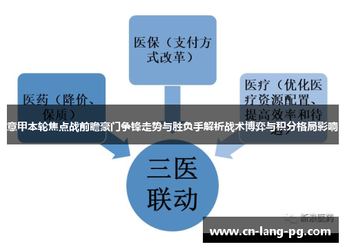 意甲本轮焦点战前瞻豪门争锋走势与胜负手解析战术博弈与积分格局影响 意甲本轮焦点战前瞻豪门争锋走势与胜负手解析战术博弈与积分格局影响